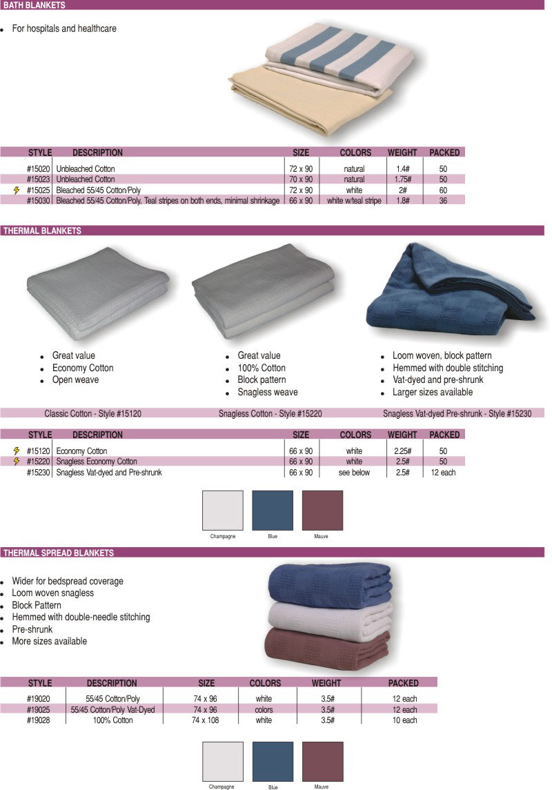 bed04